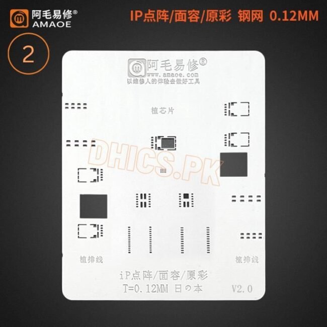 All IPhone  FaceID Stencil