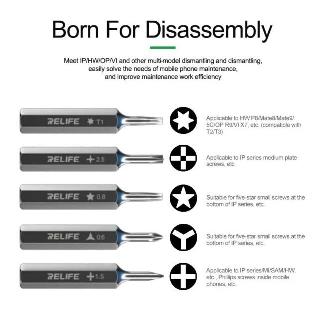 ScrewDriver Set Interchangeable  RELIFE RL-723 - Image 2