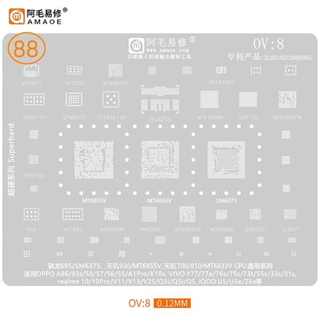 AMAOE Stencil OV8 For Realme 10/10Pro/V11/V13/V25/Q3i/Q5i/Q5, IQ00 U5/U5e/Z6x OPPO A96, 93s/58/57/56/55/A1 Pro/K10x, VIVO Y77/77e/76s/75s/73t/55s/33s/31s