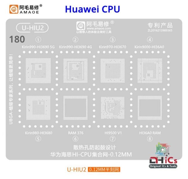 U-HIU2 Stencil For Huawei CPU HI3690 5G, HI3690 4G, HI3670, HI36A0, HI3680, RAM 376, HI9500 VI, HI36A0 RAM