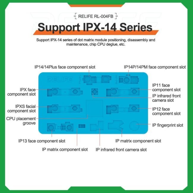 Heat Proof Mat IPX-14 Dot matrix Multi-functional Maintenance Mat RELIFE RL-004FB - Image 2