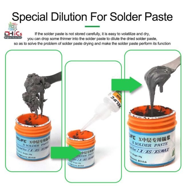 RELIFE Solder Paste Thinner RL-548 - Image 2